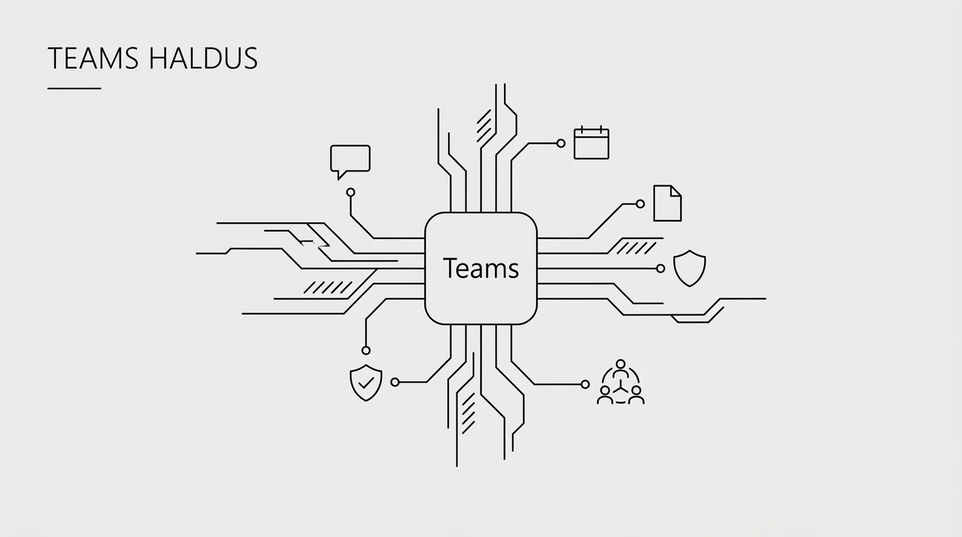 Teamsi haldus skeem